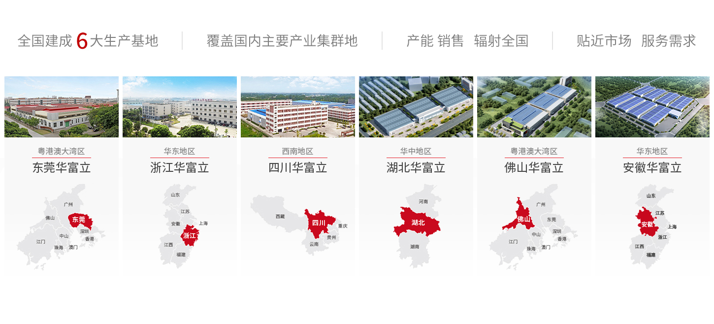 生产基地